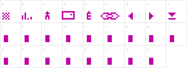 Lowercase characters