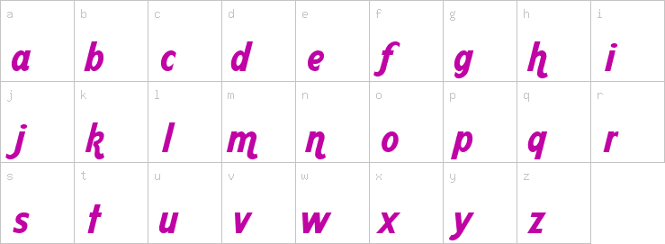 Lowercase characters