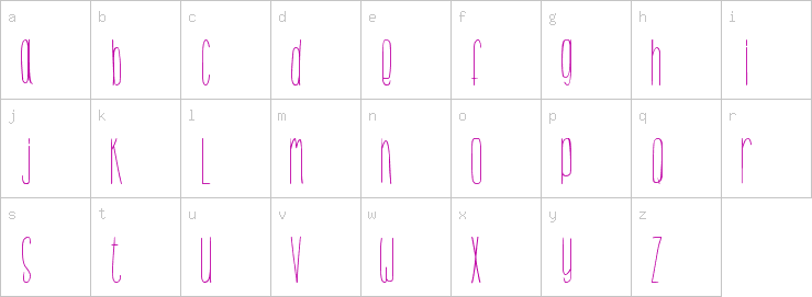 Lowercase characters