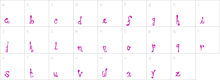 Lowercase characters