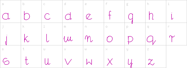 Lowercase characters