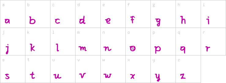 Lowercase characters