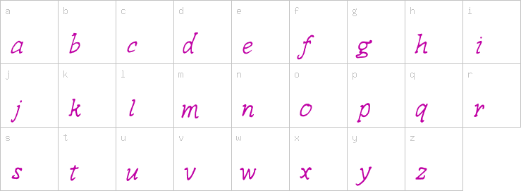 Lowercase characters