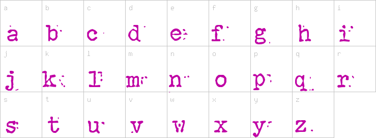 Lowercase characters