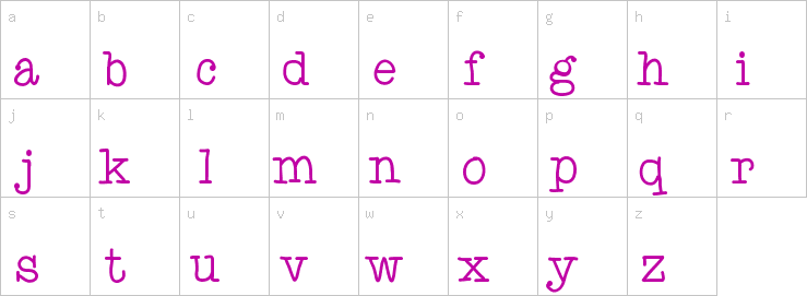 Lowercase characters