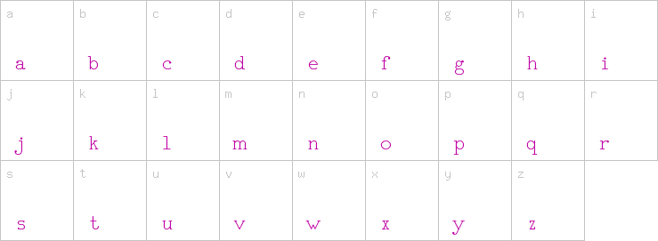 Lowercase characters