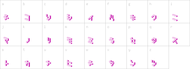 Lowercase characters