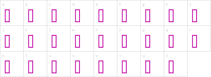 Lowercase characters