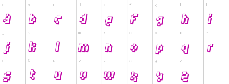 Lowercase characters