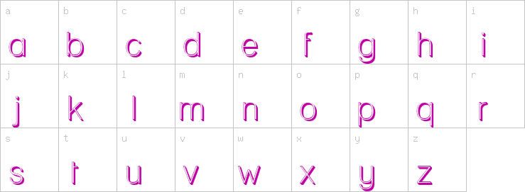 Lowercase characters