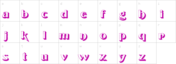 Lowercase characters