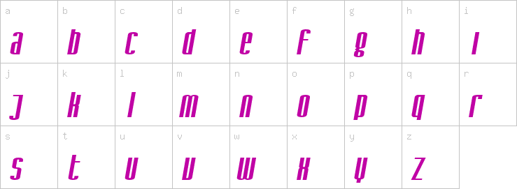 Lowercase characters