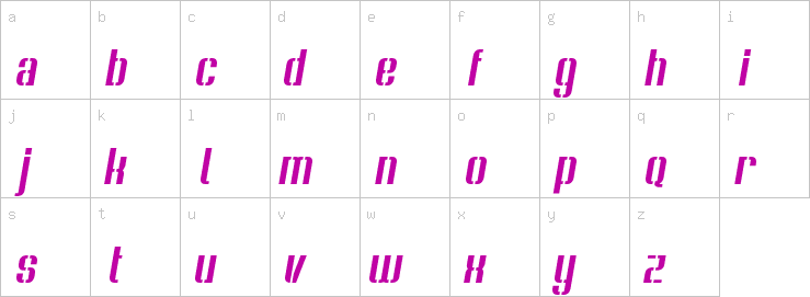 Lowercase characters