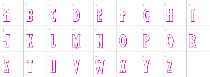 Lowercase characters