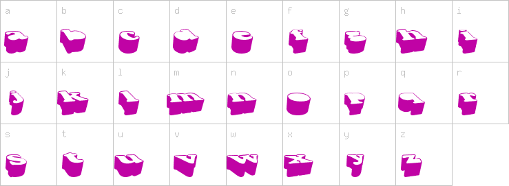 Lowercase characters