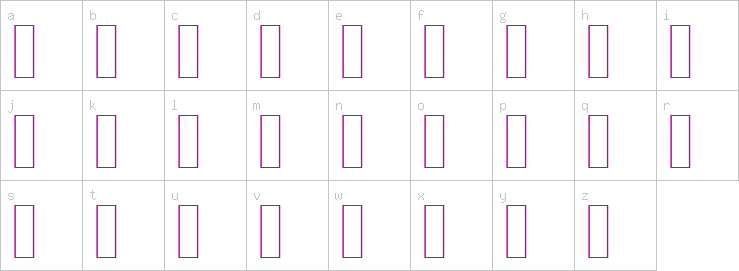 Lowercase characters