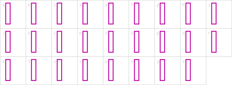 Lowercase characters