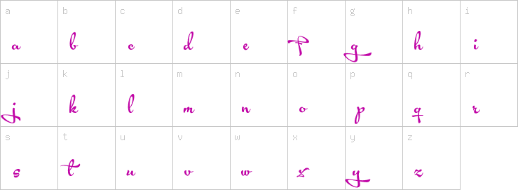 Lowercase characters