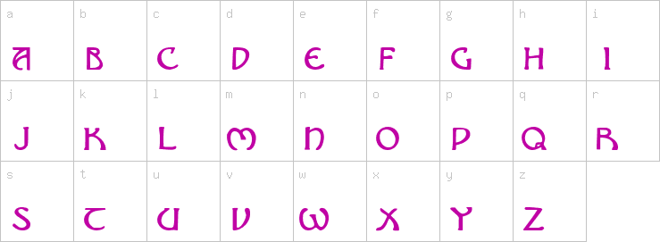 Lowercase characters