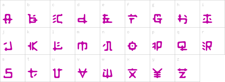 Lowercase characters