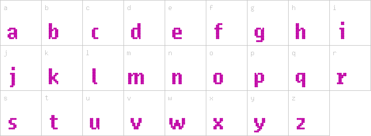 Lowercase characters