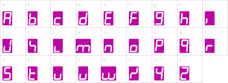 Lowercase characters