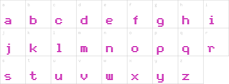 Lowercase characters