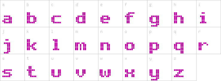 Lowercase characters