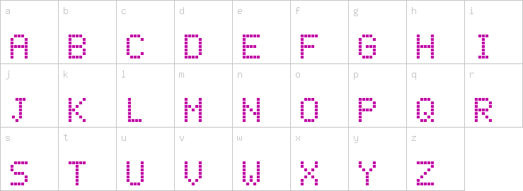 Lowercase characters