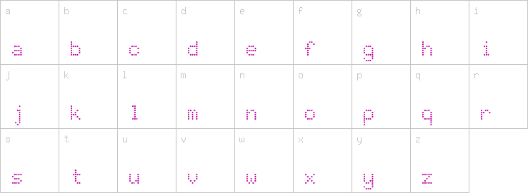 Lowercase characters