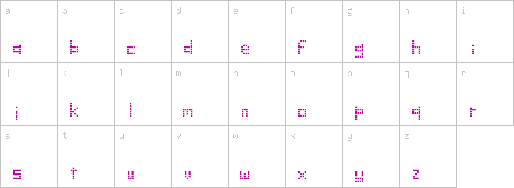 Lowercase characters