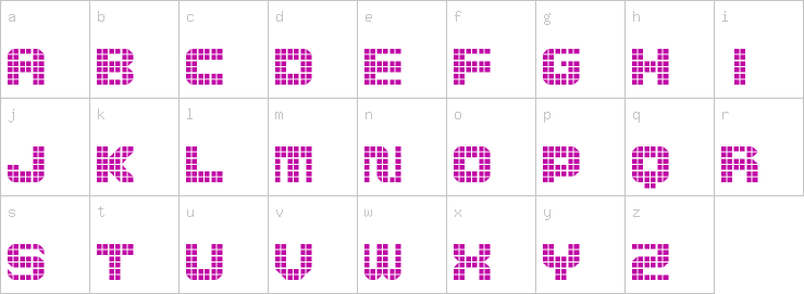 Lowercase characters