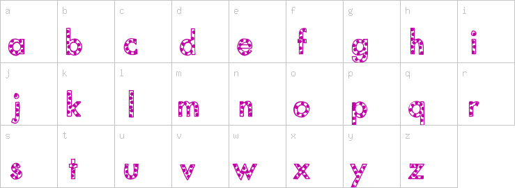 Lowercase characters