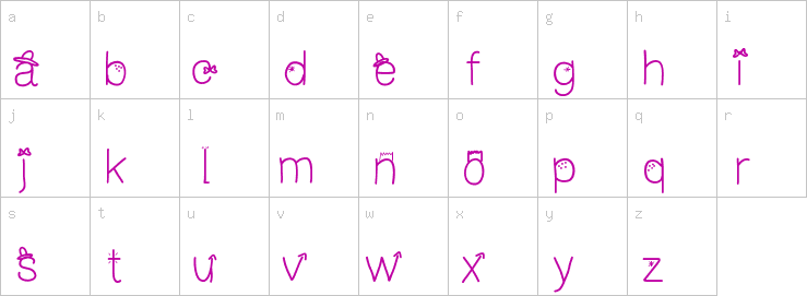 Lowercase characters