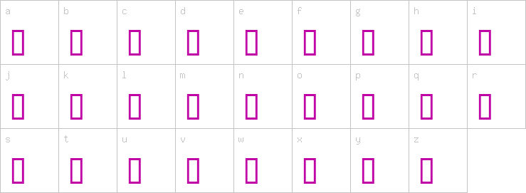 Lowercase characters