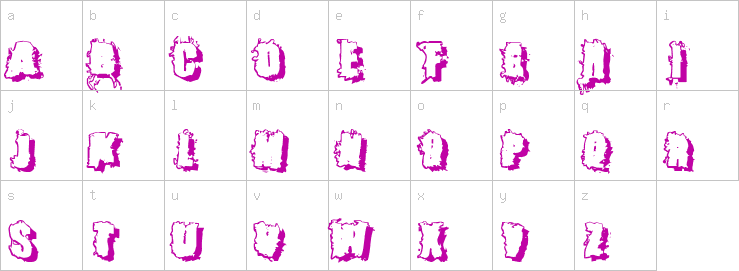 Lowercase characters