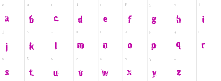 Lowercase characters