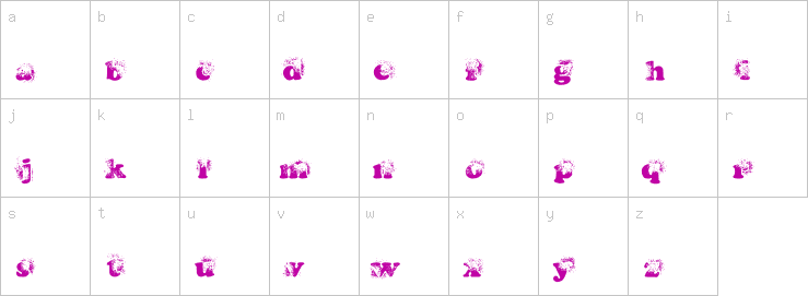 Lowercase characters