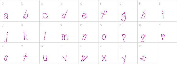 Lowercase characters