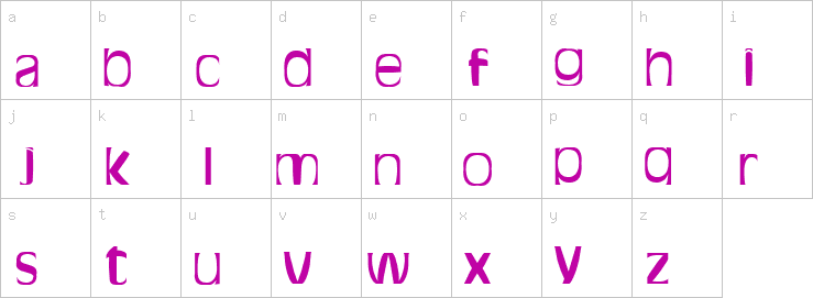 Lowercase characters