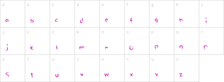 Lowercase characters