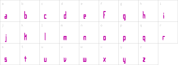 Lowercase characters