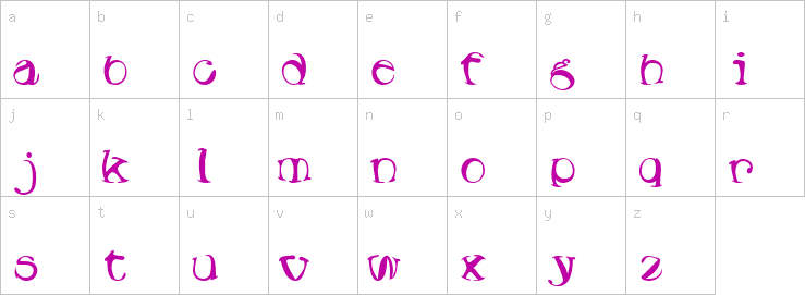 Lowercase characters