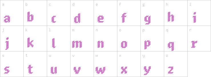 Lowercase characters