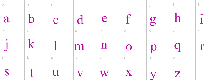 Lowercase characters