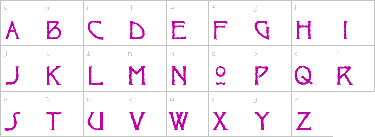 Lowercase characters