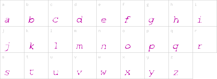 Lowercase characters