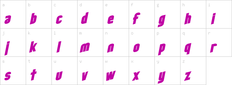 Lowercase characters