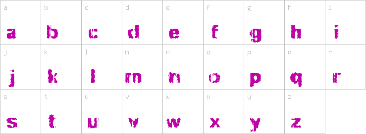 Lowercase characters