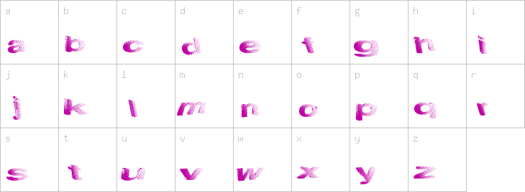 Lowercase characters